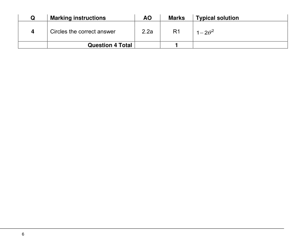 Mark scheme for Q4