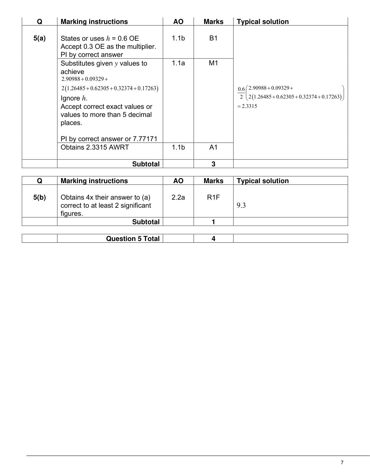 Mark scheme for Q5