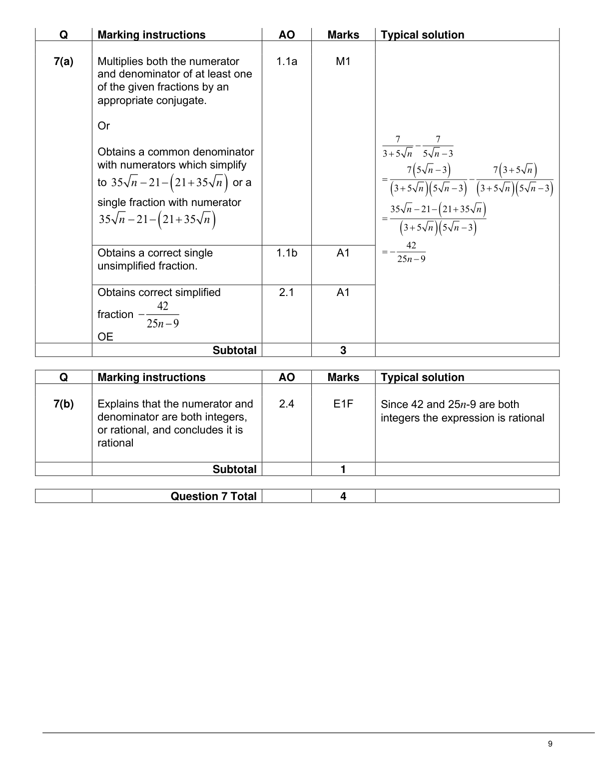 Mark scheme for Q7