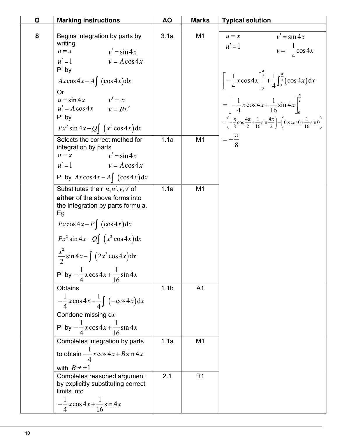 Mark scheme for Q8
