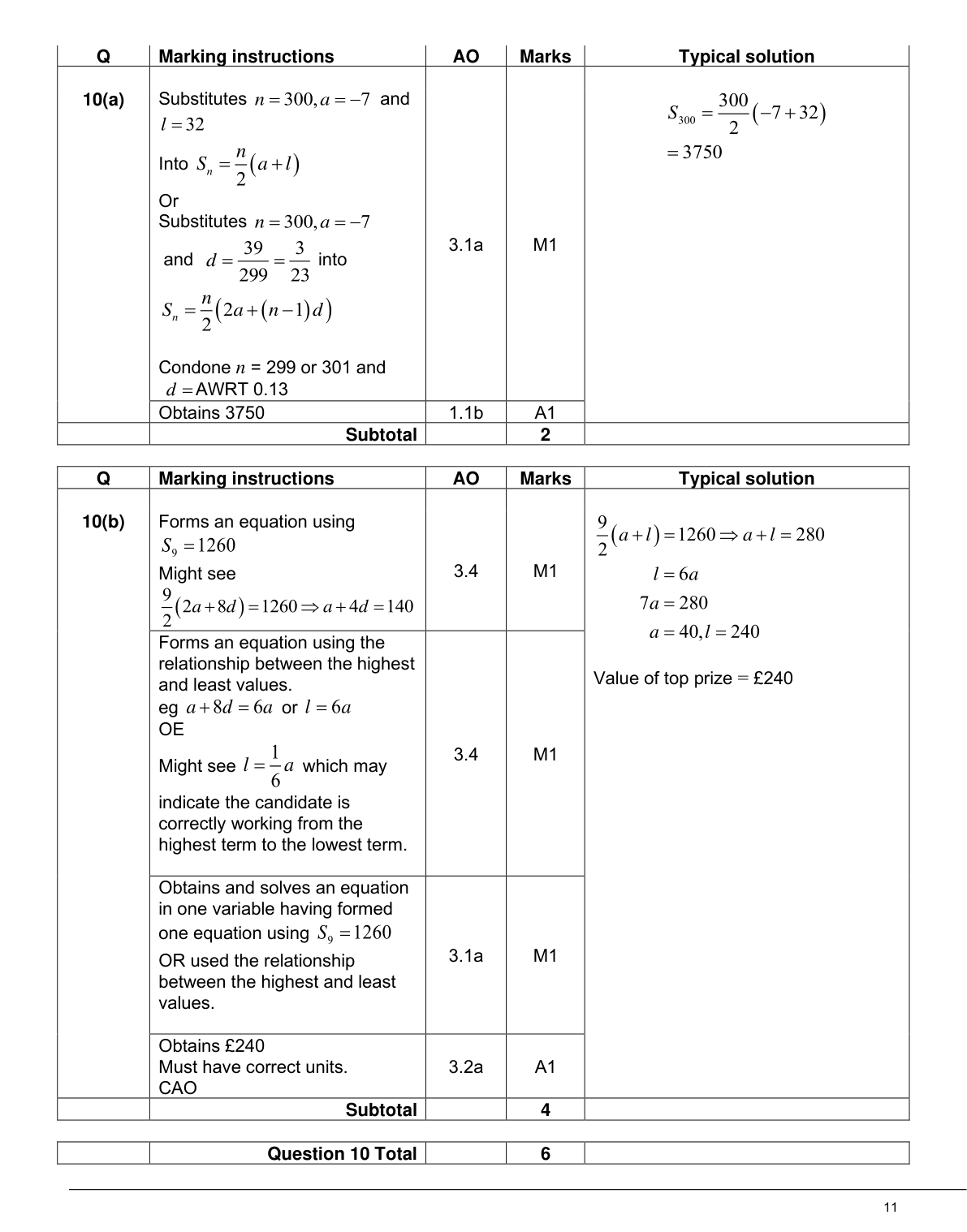 Mark scheme for Q10