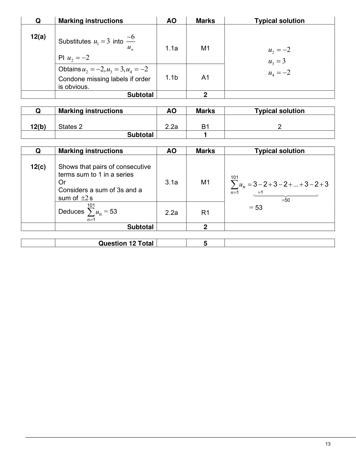 Mark scheme for Q12
