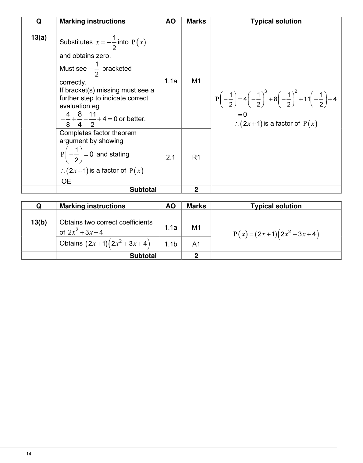 Mark scheme for Q13