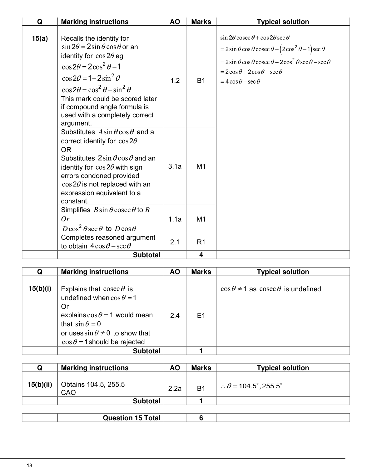 Mark scheme for Q15