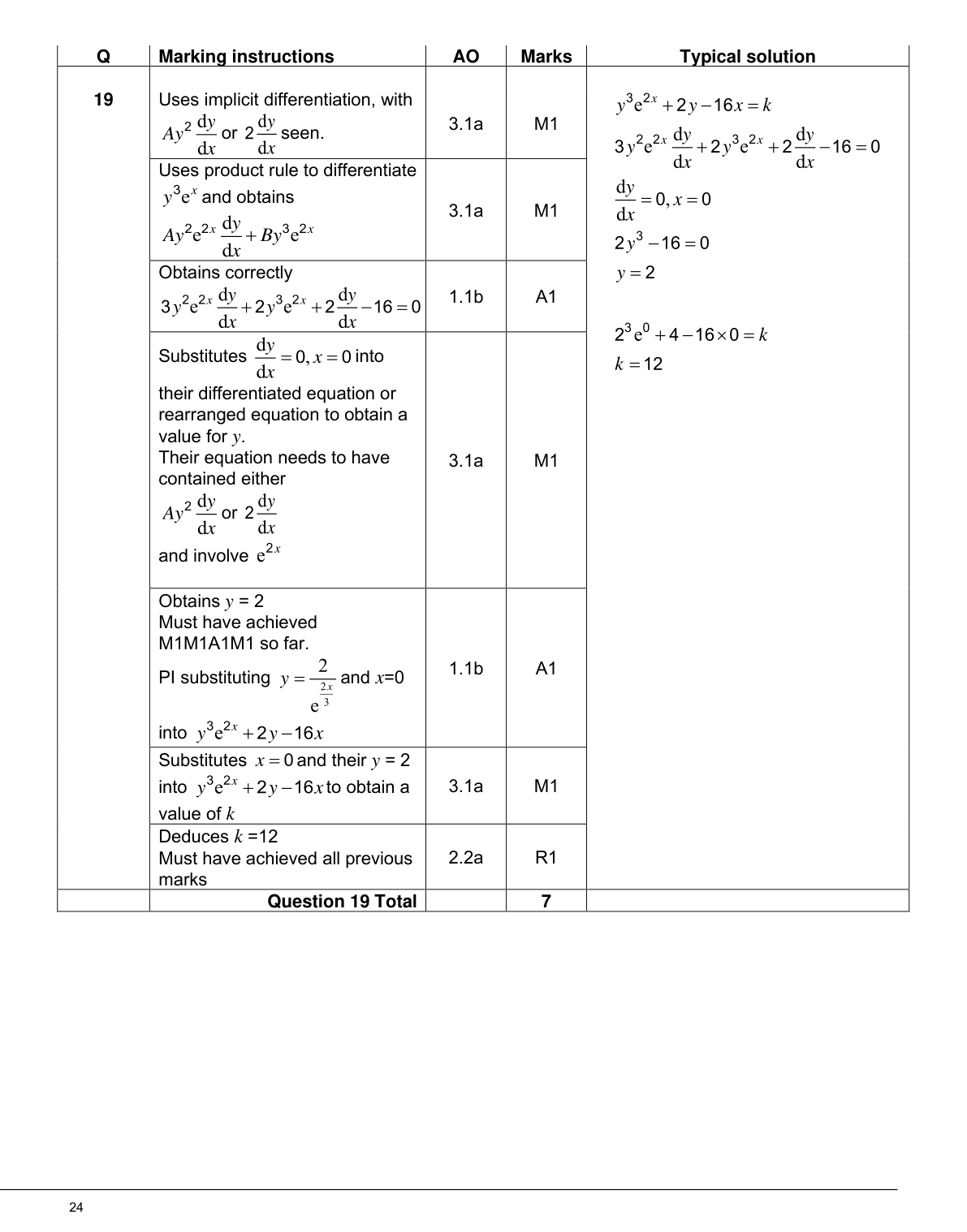 Mark scheme for Q19