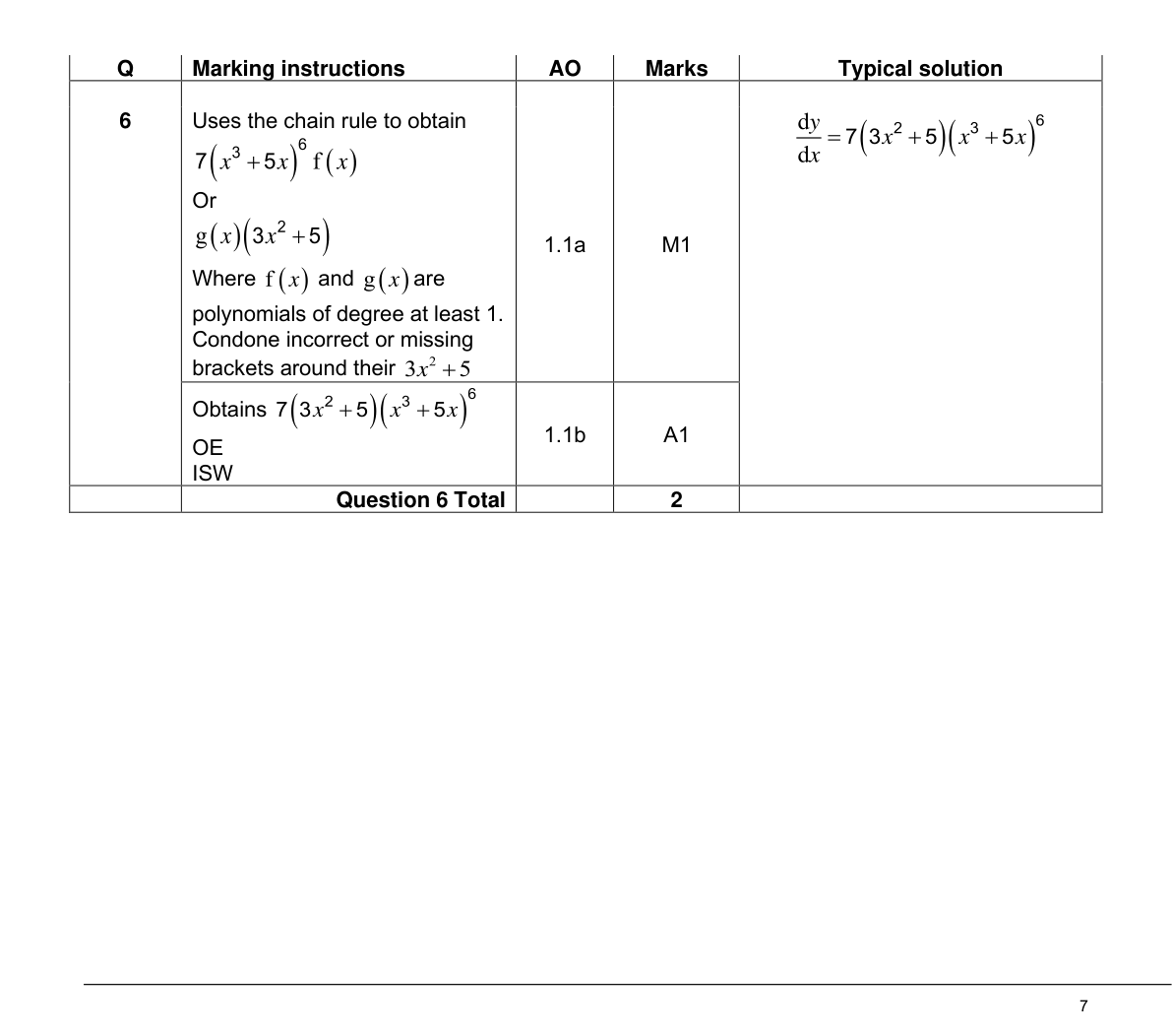 Mark scheme for Q6