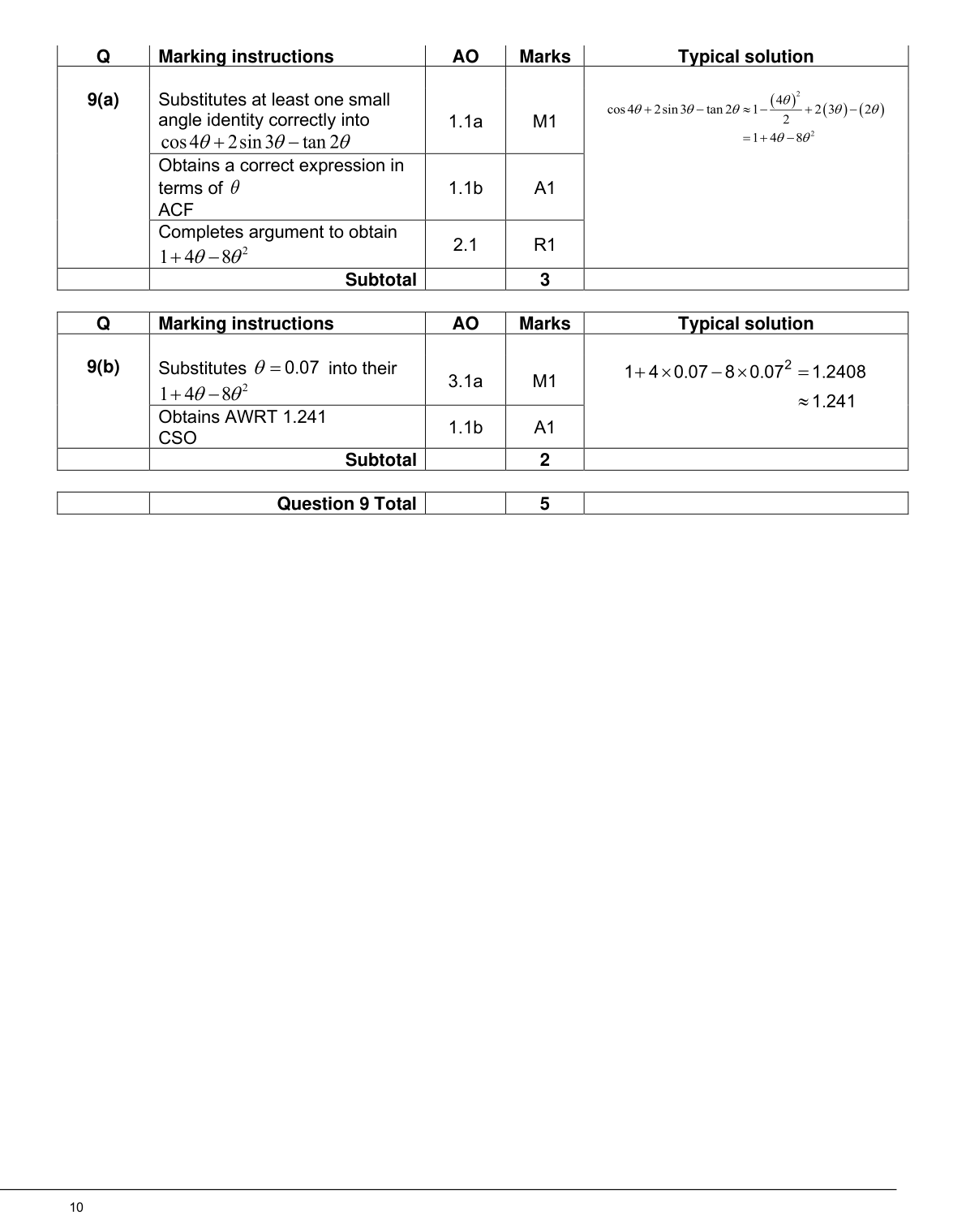 Mark scheme for Q9
