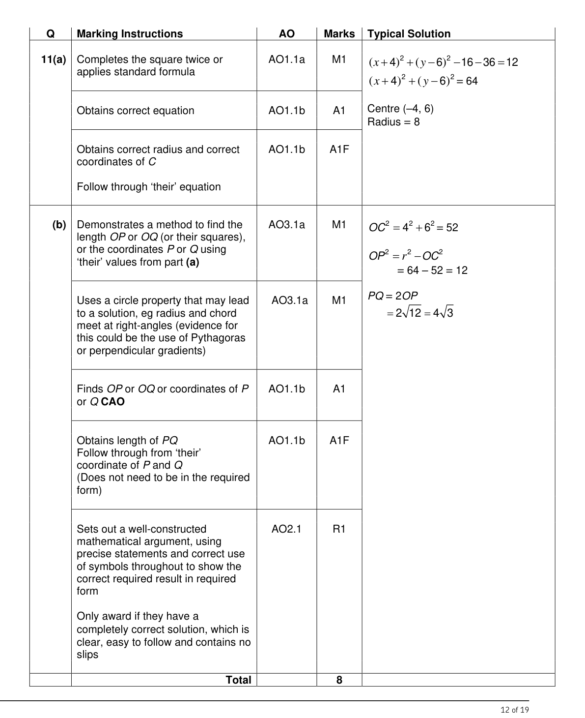 Mark scheme for Q11
