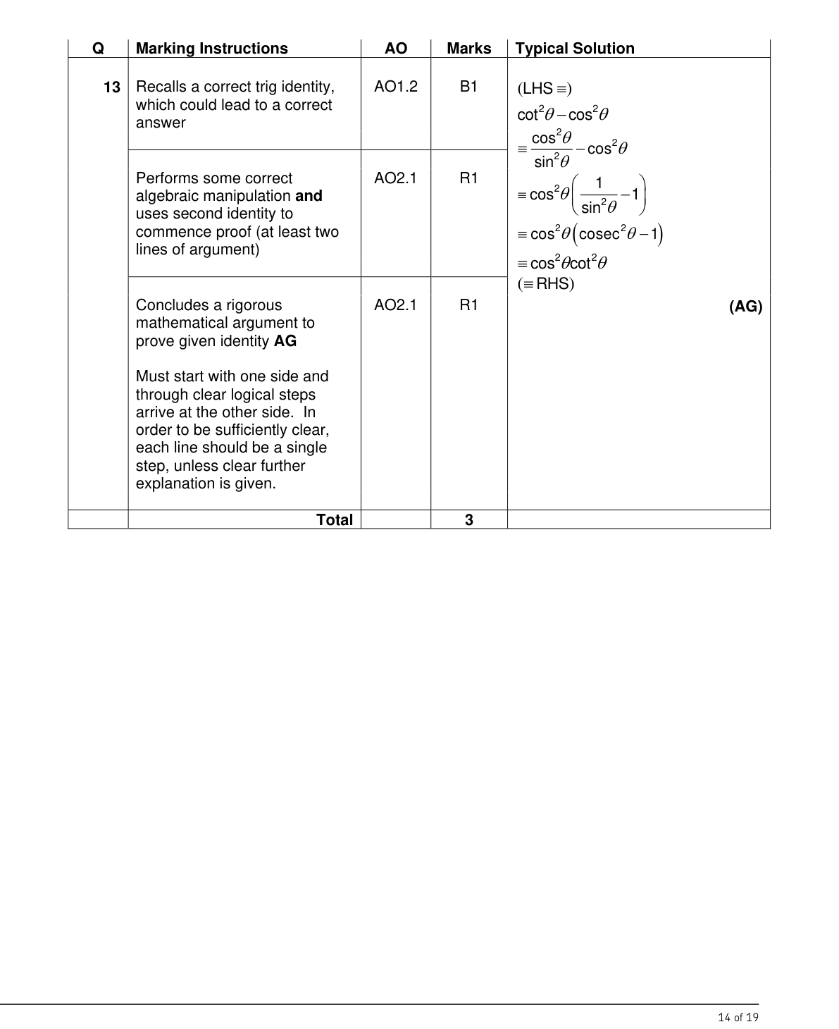 Mark scheme for Q13