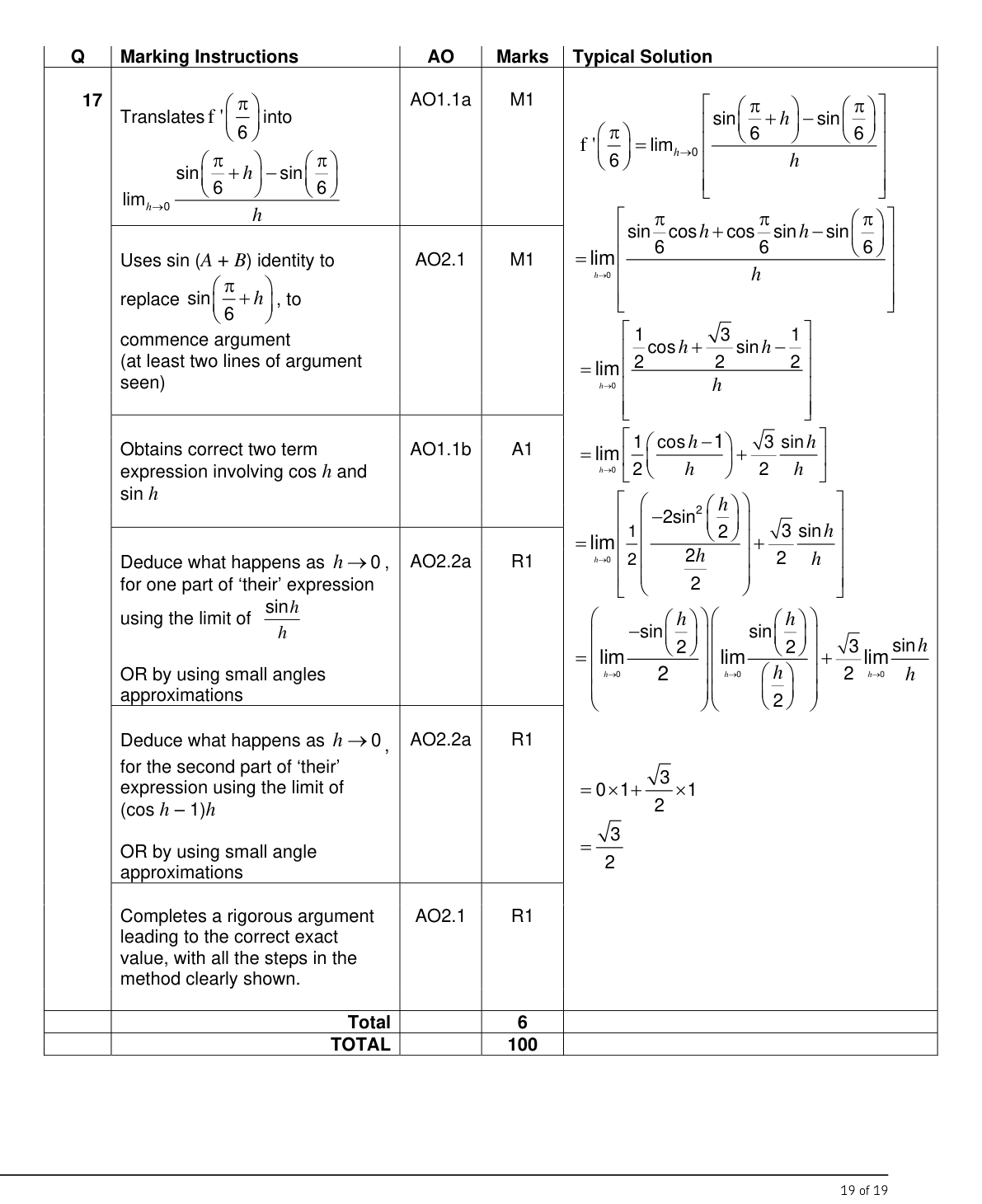 Mark scheme for Q17