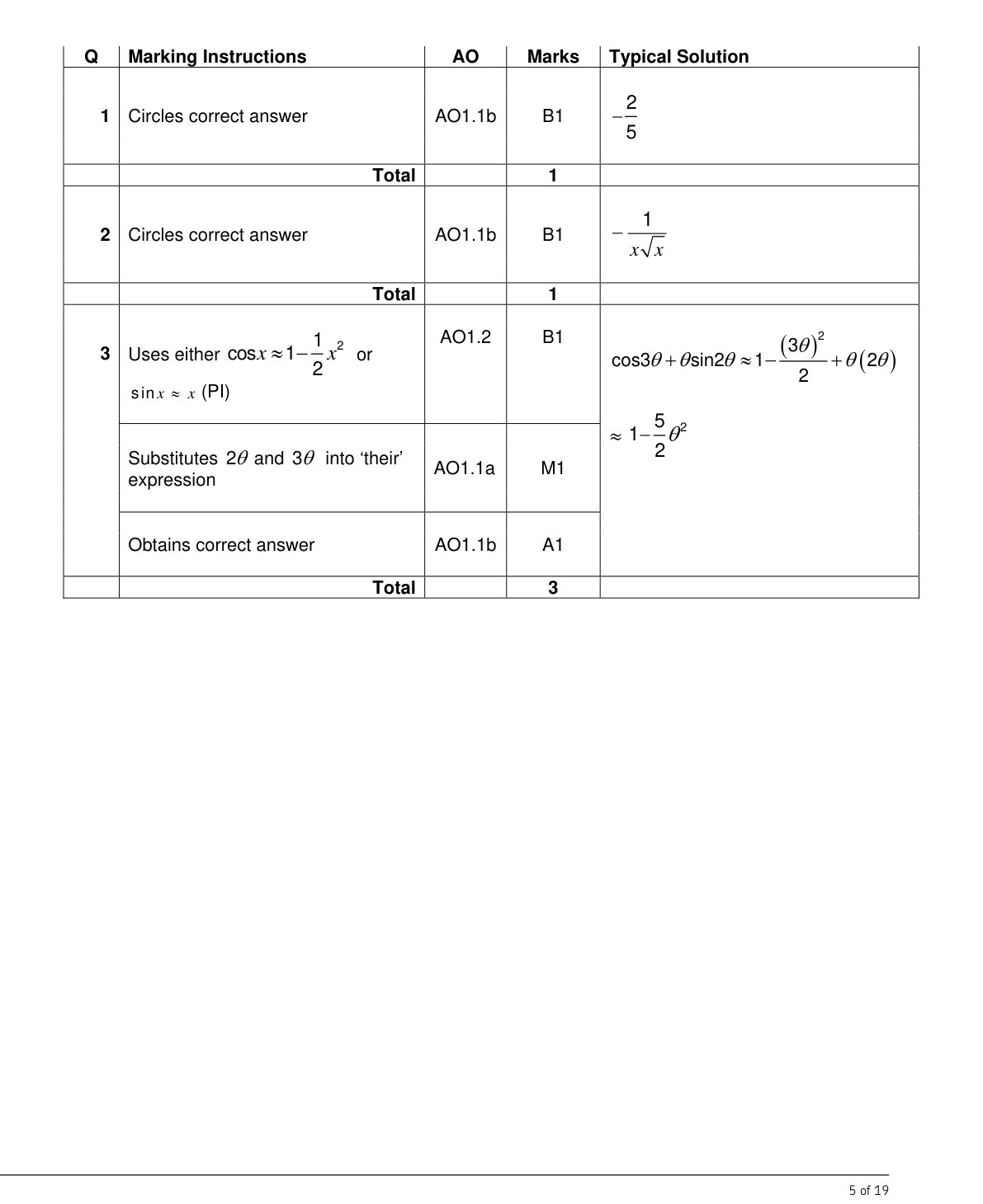 Mark scheme for Q1