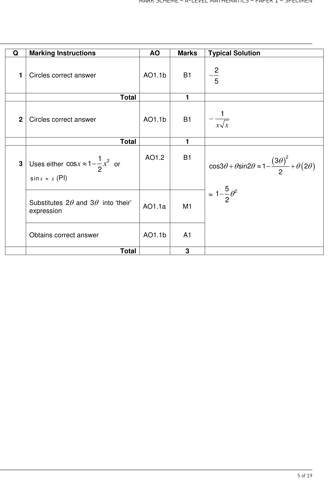 Mark scheme for Q3