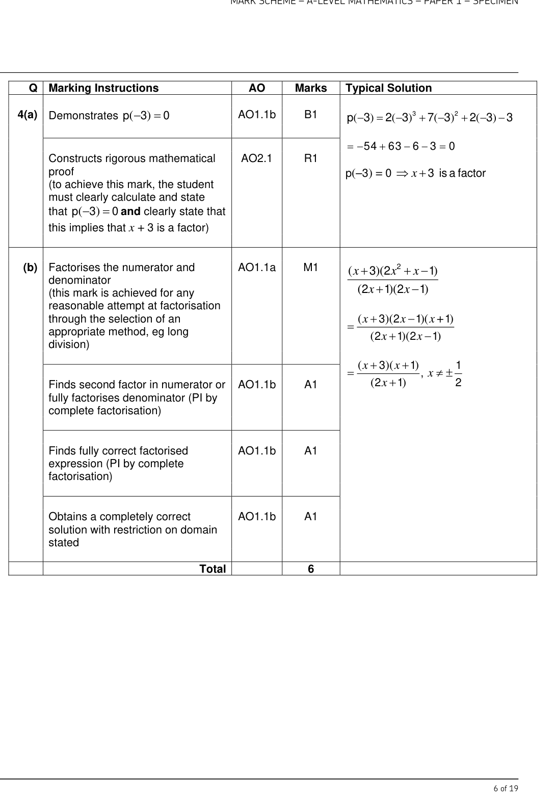 Mark scheme for Q4