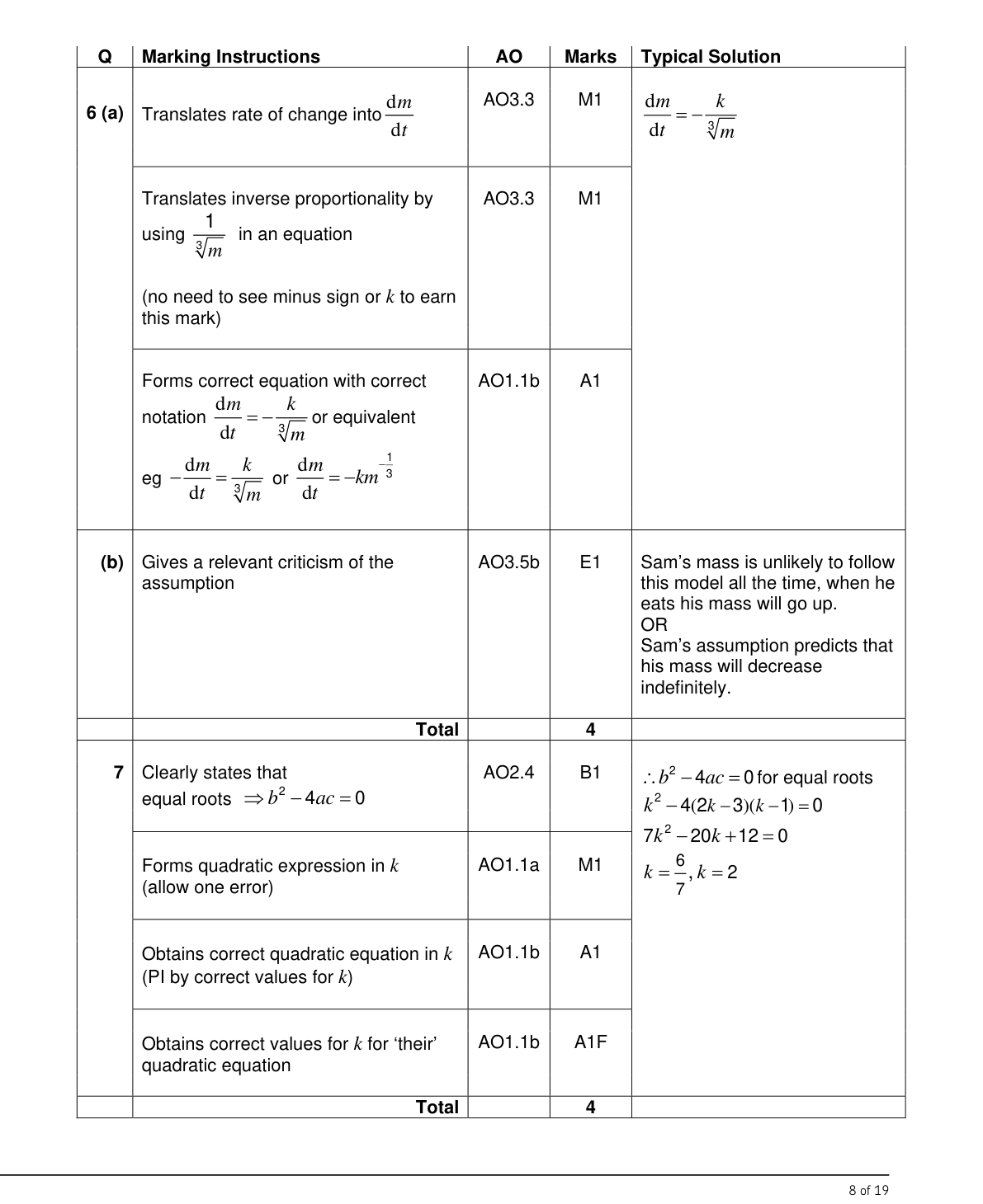 Mark scheme for Q6