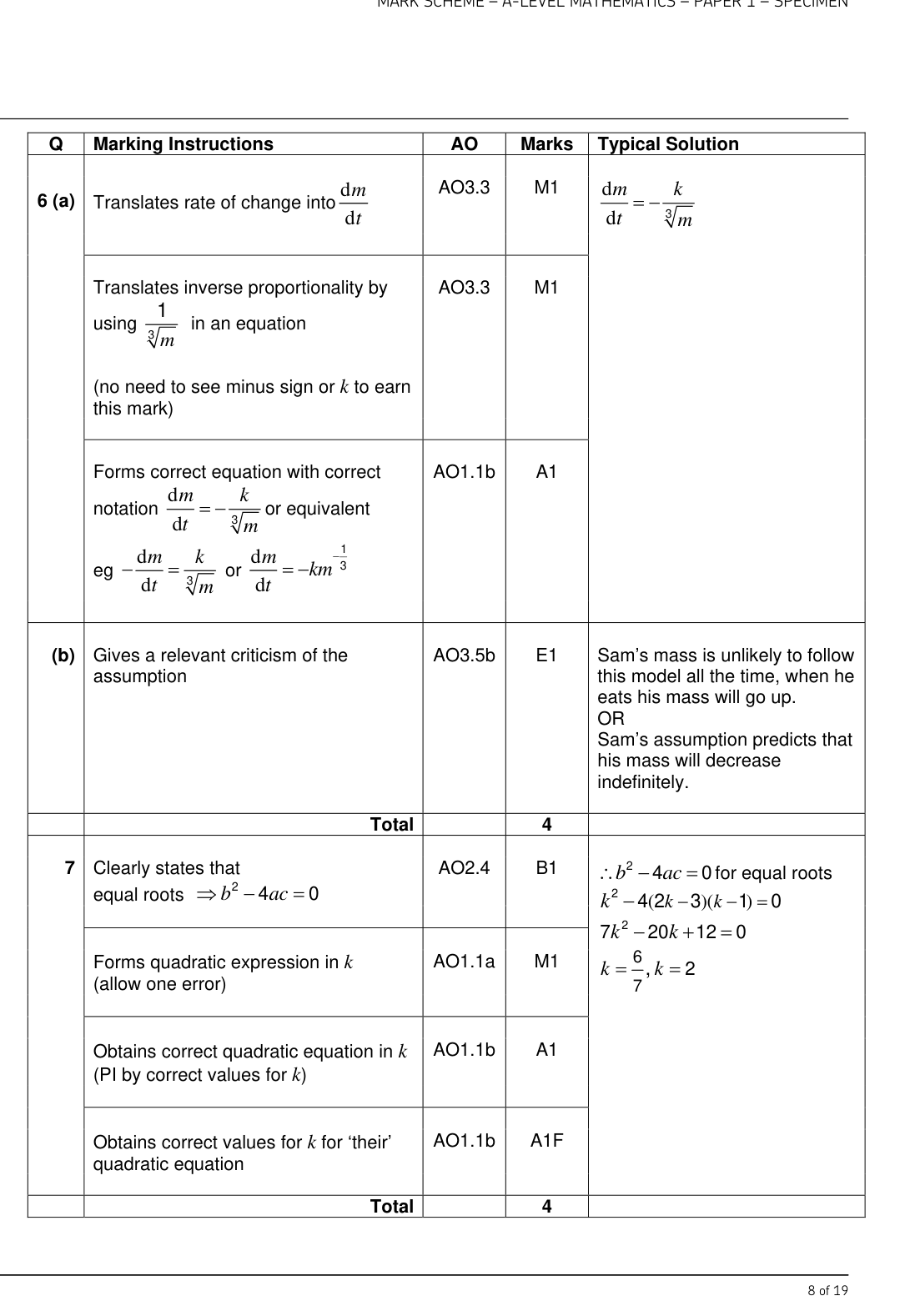 Mark scheme for Q7