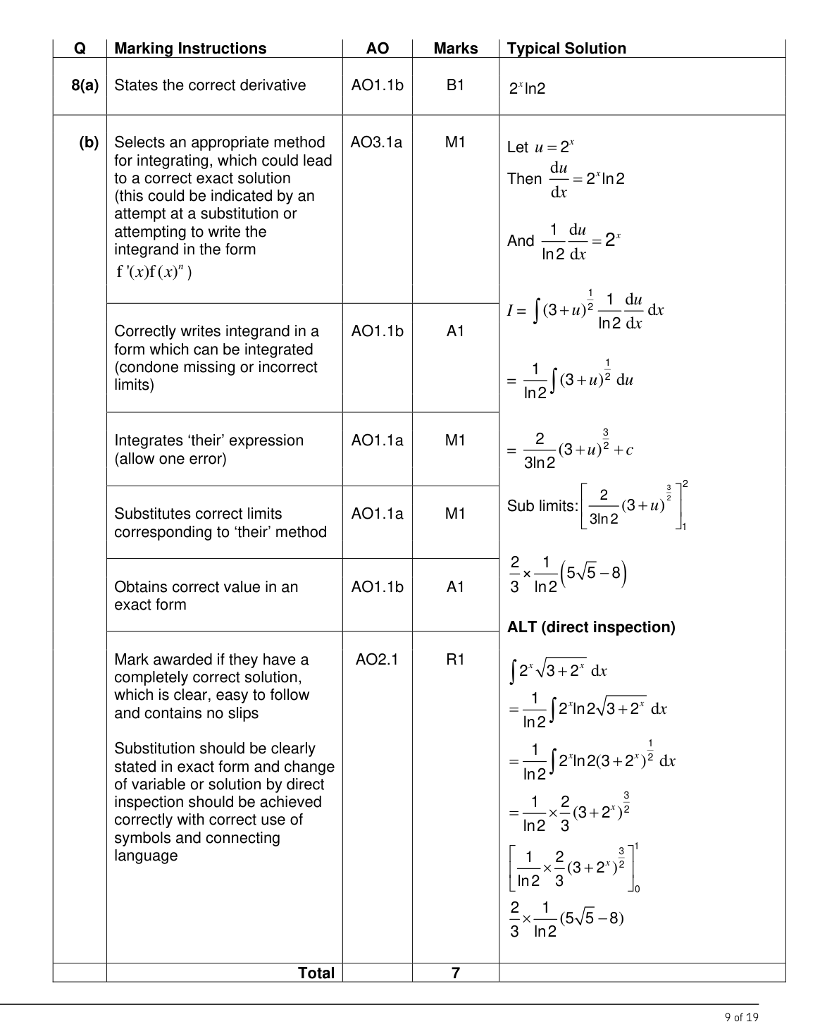 Mark scheme for Q8