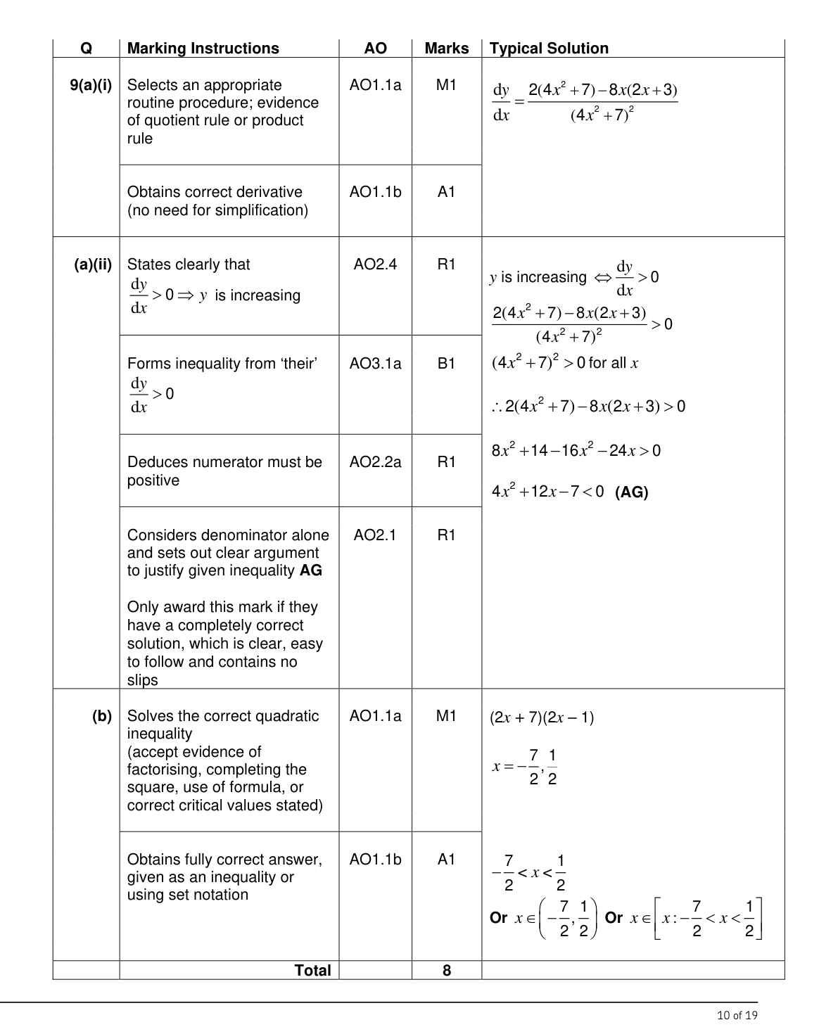 Mark scheme for Q9