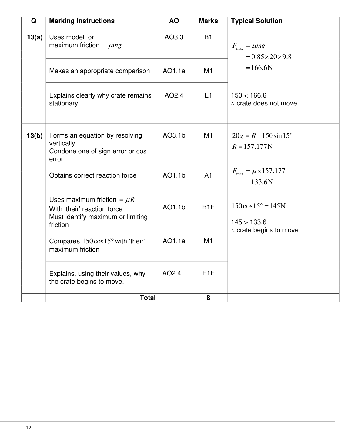 Mark scheme for Q13
