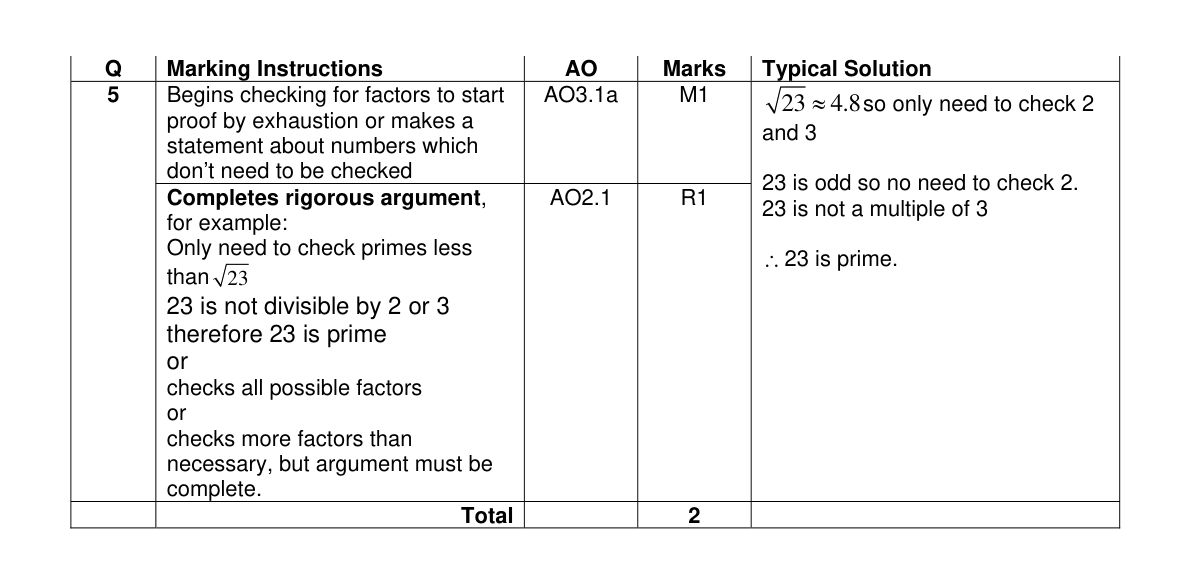 Mark scheme for Q5