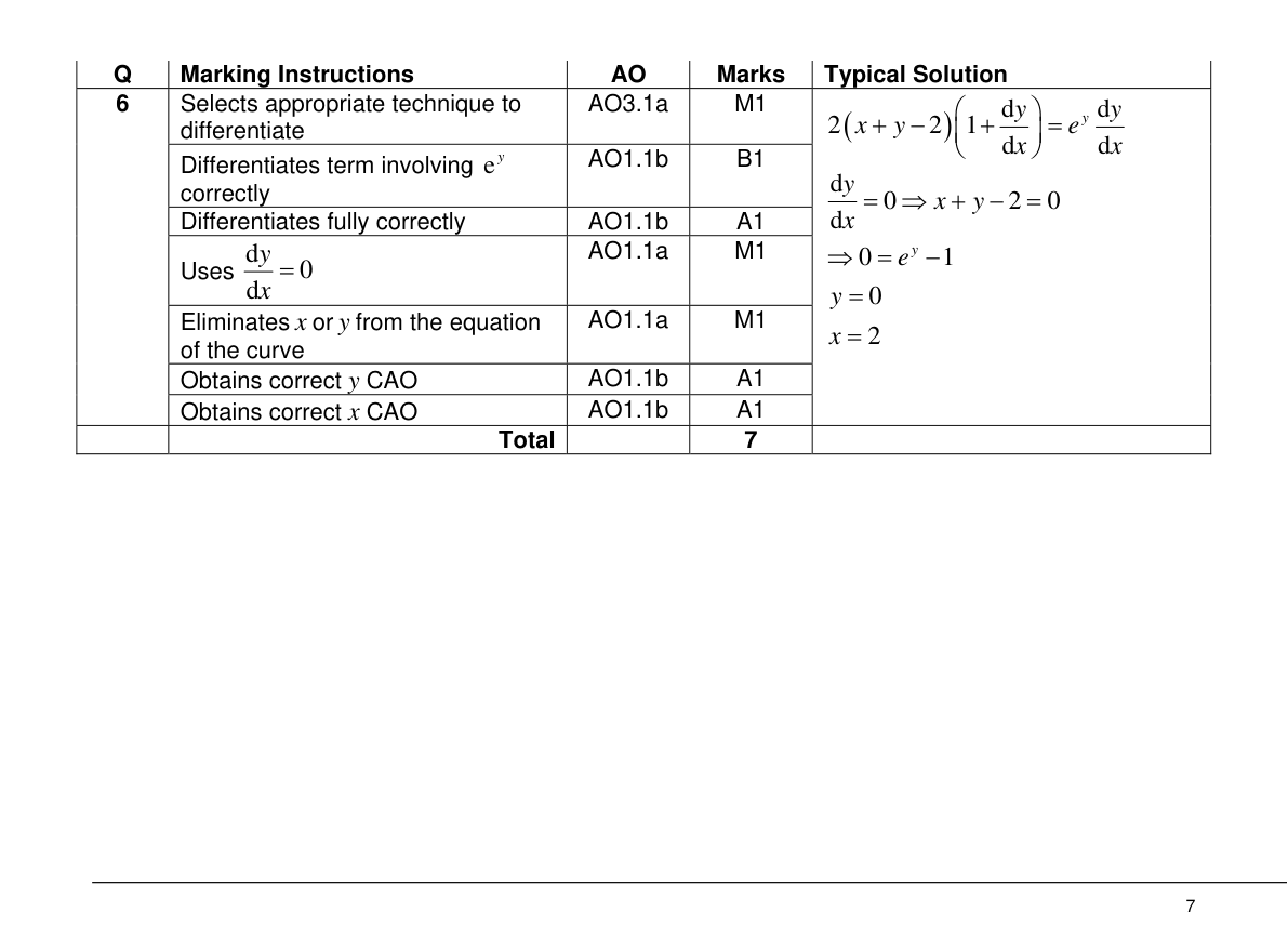 Mark scheme for Q6