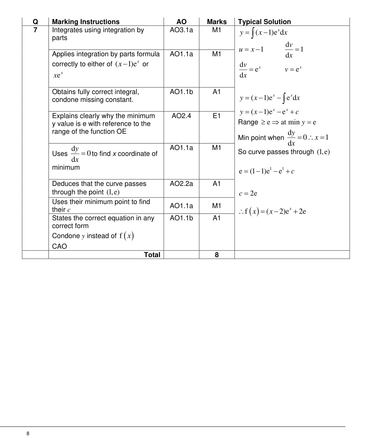 Mark scheme for Q7