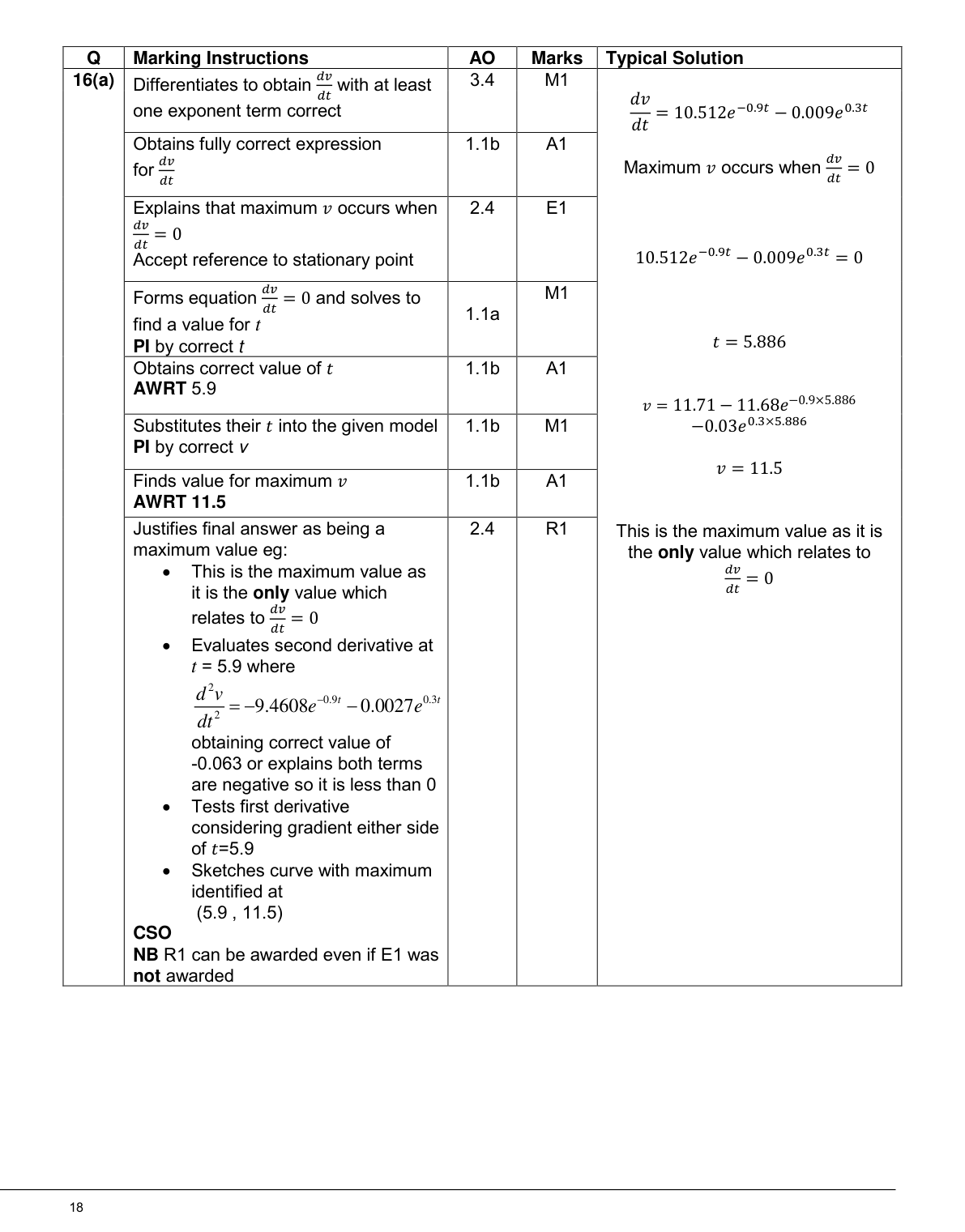 Mark scheme for Q16