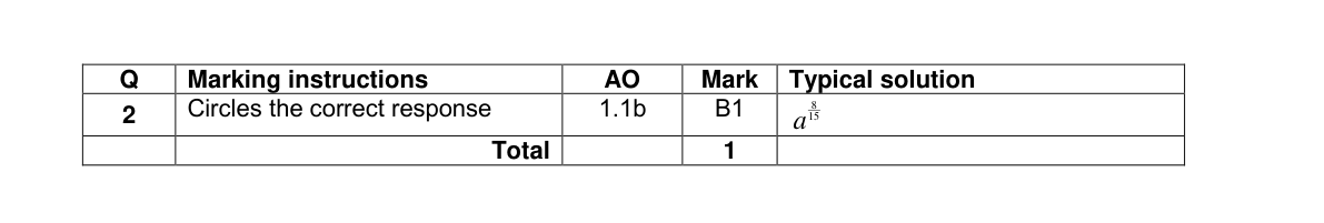 Mark scheme for Q2
