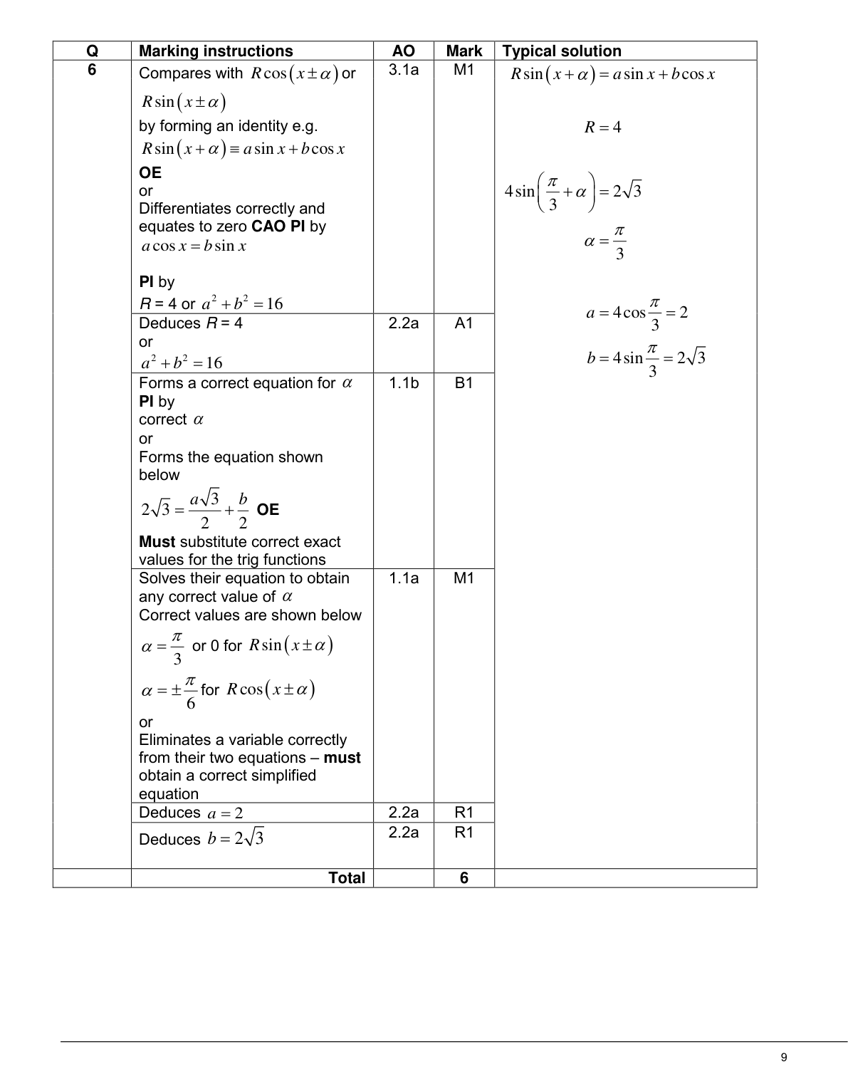 Mark scheme for Q6