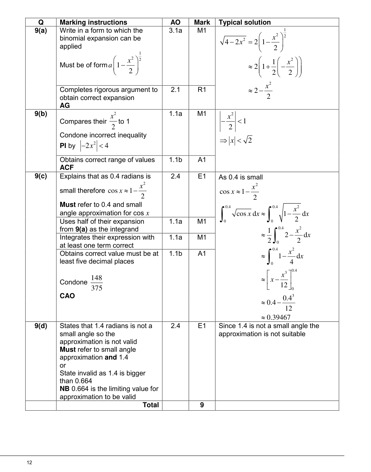 Mark scheme for Q9