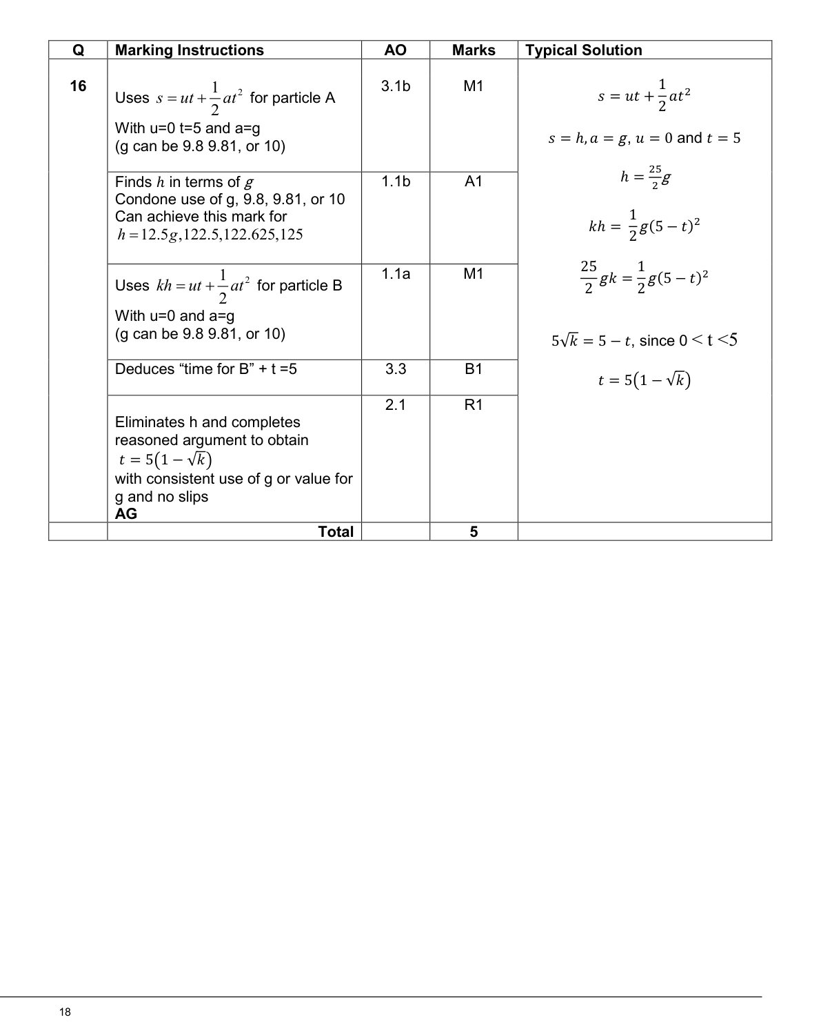 Mark scheme for Q16