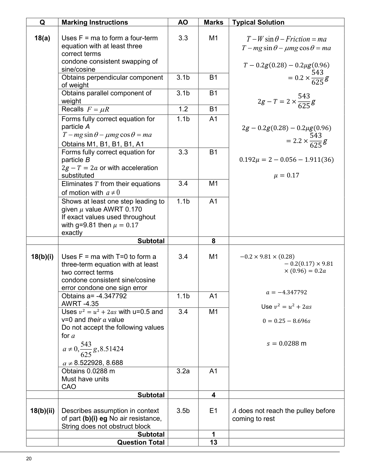 Mark scheme for Q18