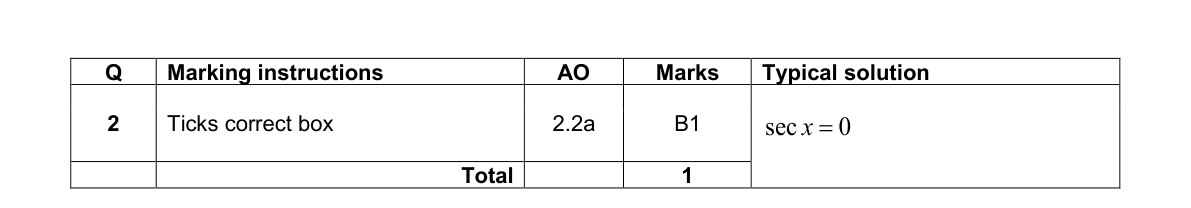 Mark scheme for Q2