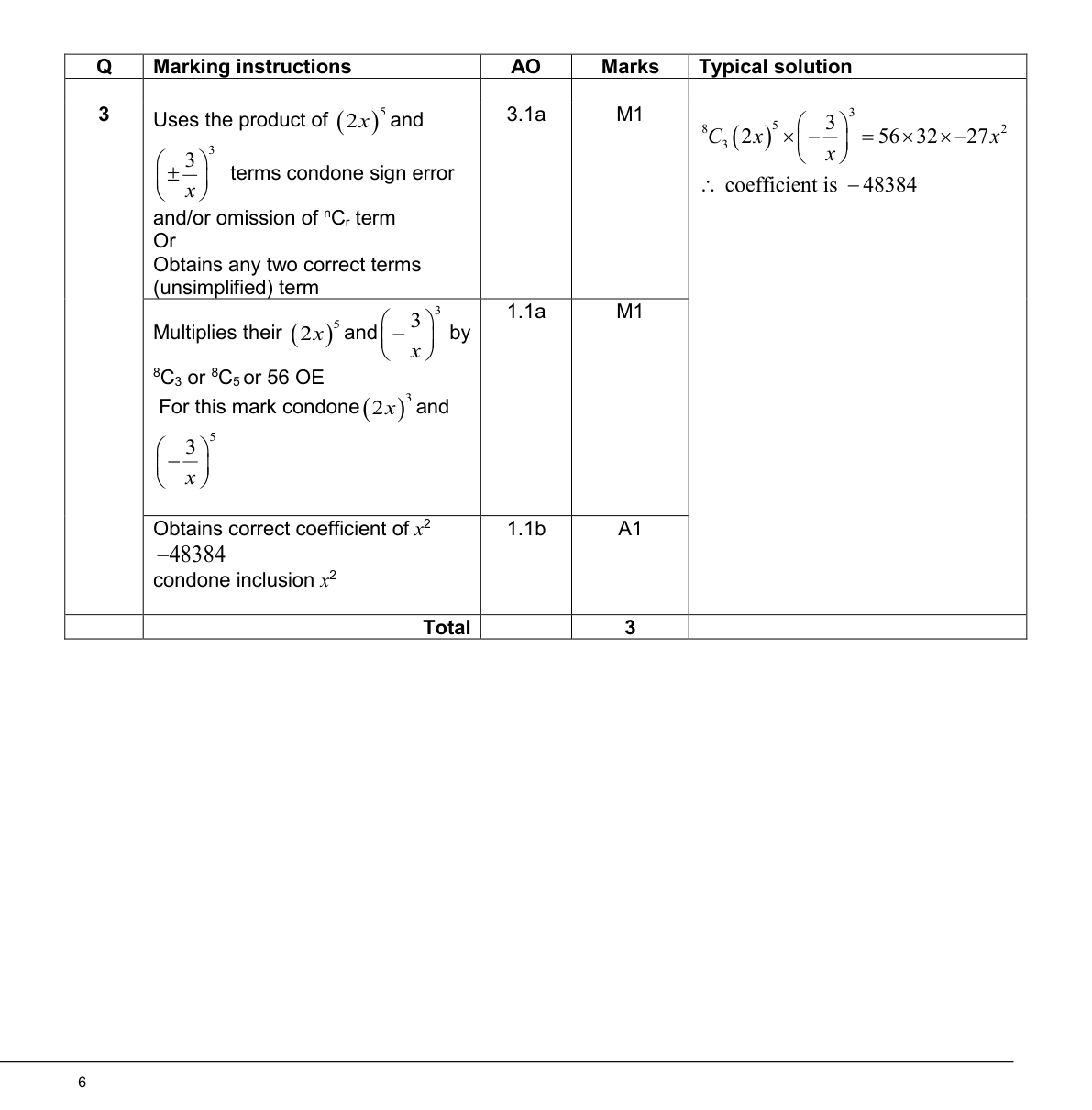 Mark scheme for Q3