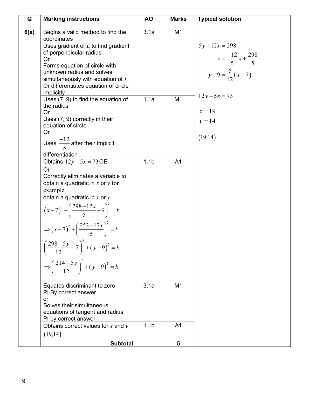 Mark scheme for Q6