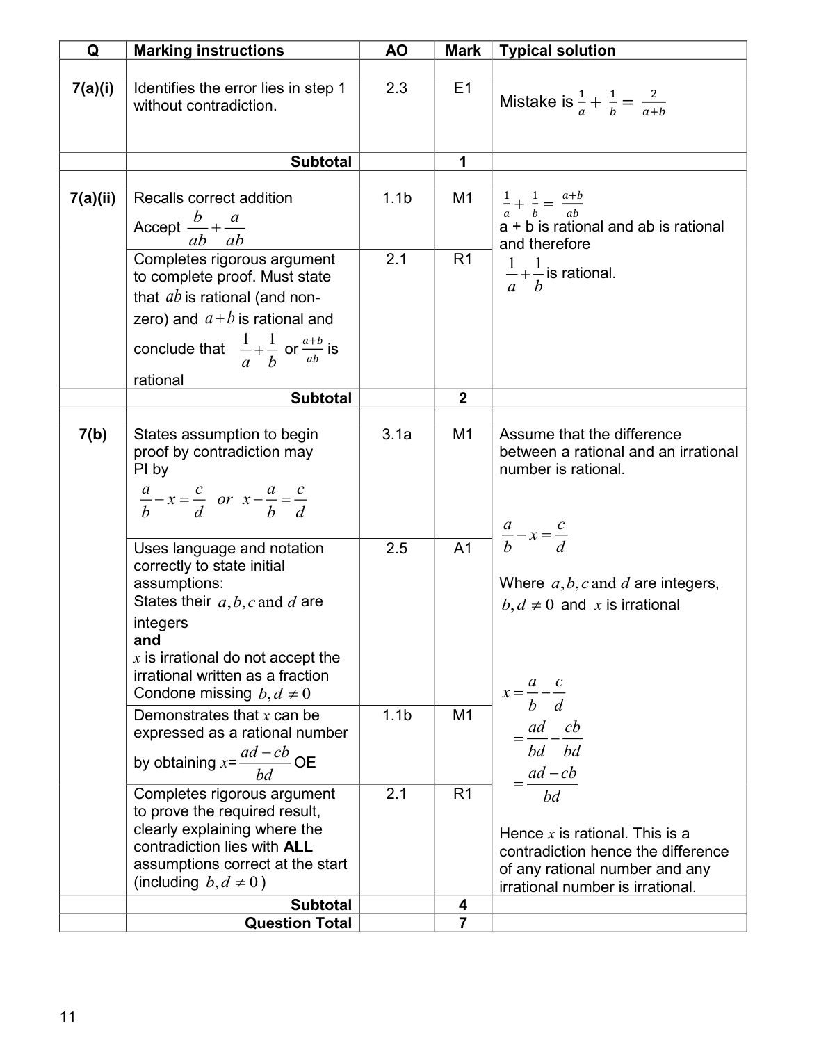 Mark scheme for Q7