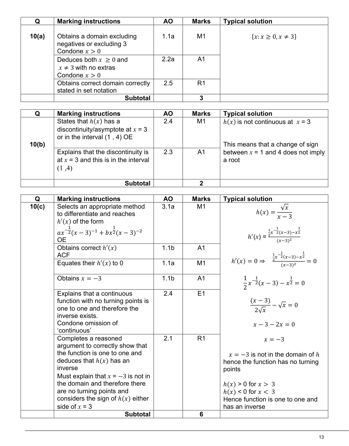Mark scheme for Q10