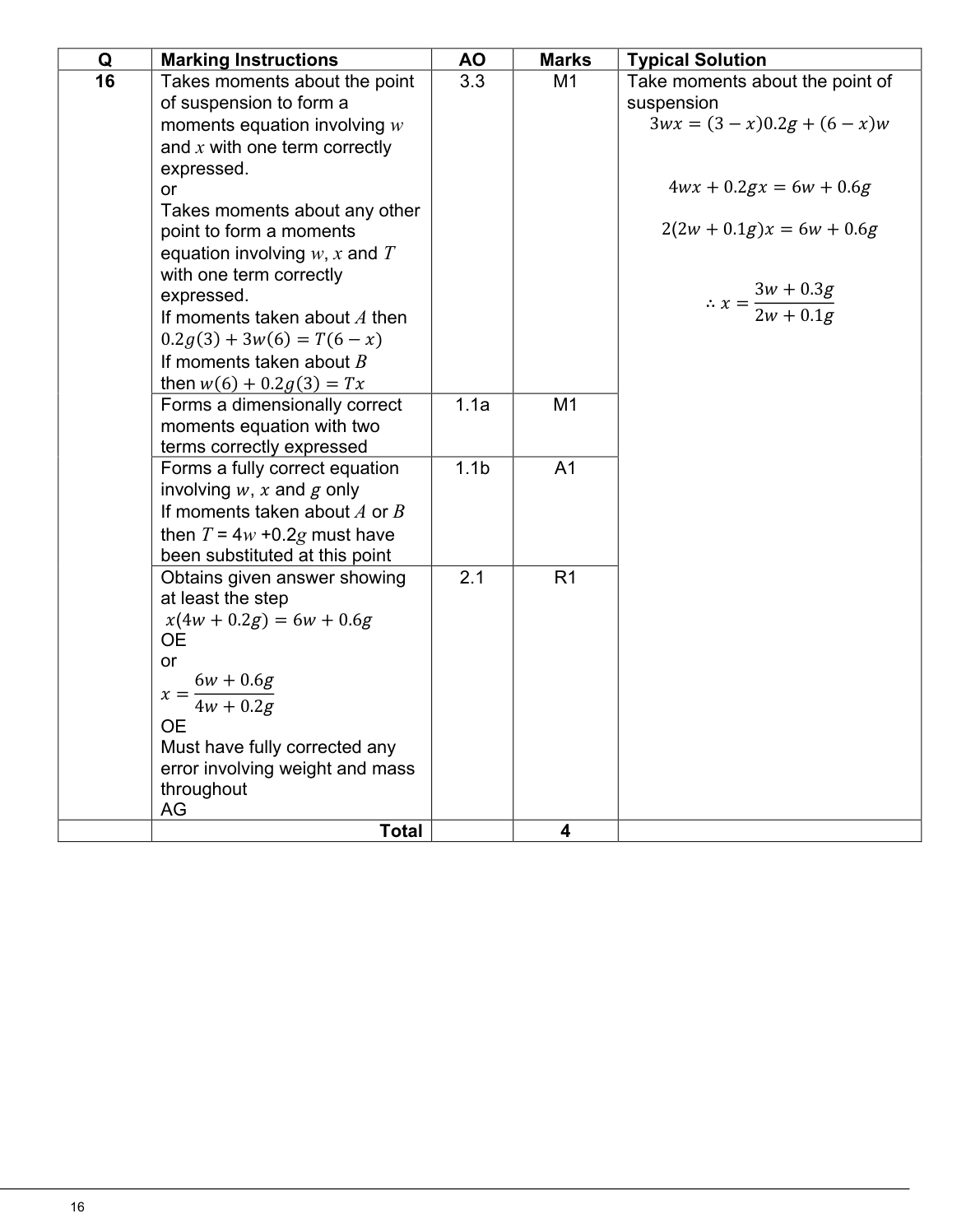 Mark scheme for Q16