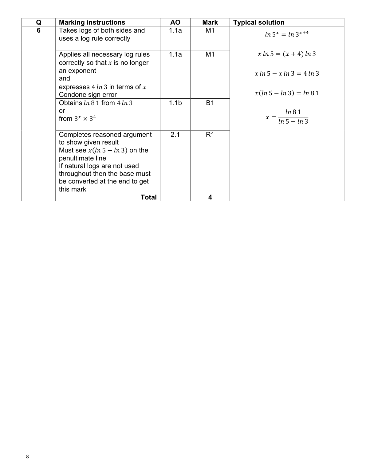 Mark scheme for Q6