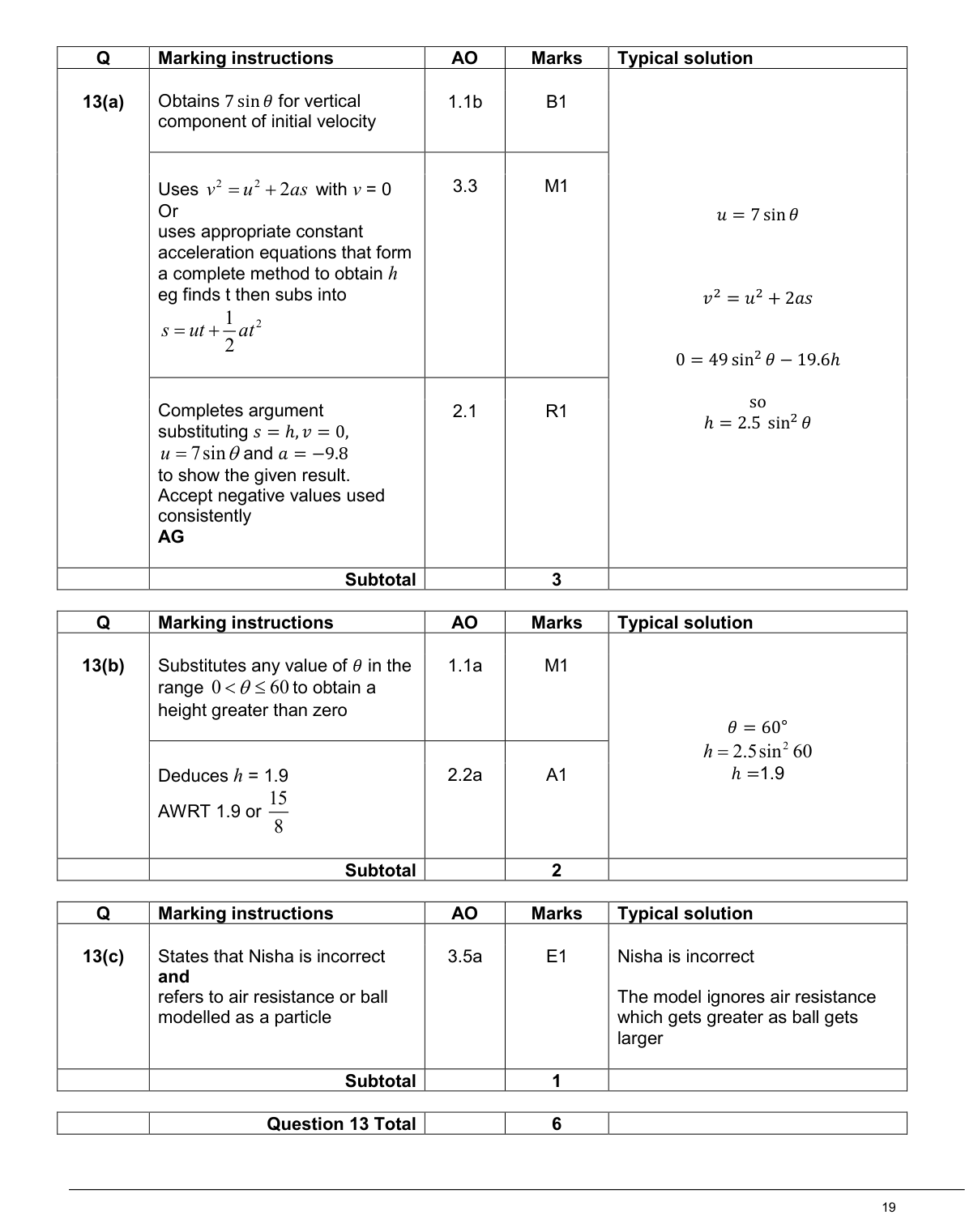 Mark scheme for Q13