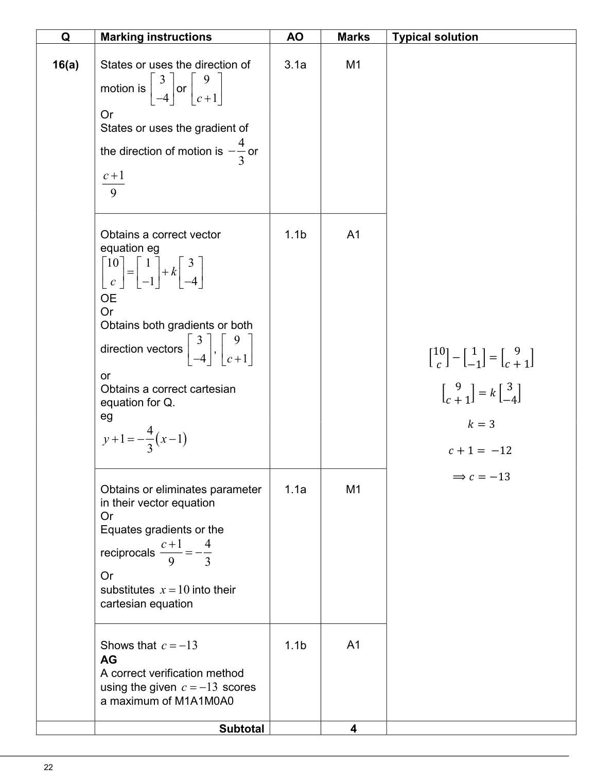 Mark scheme for Q16