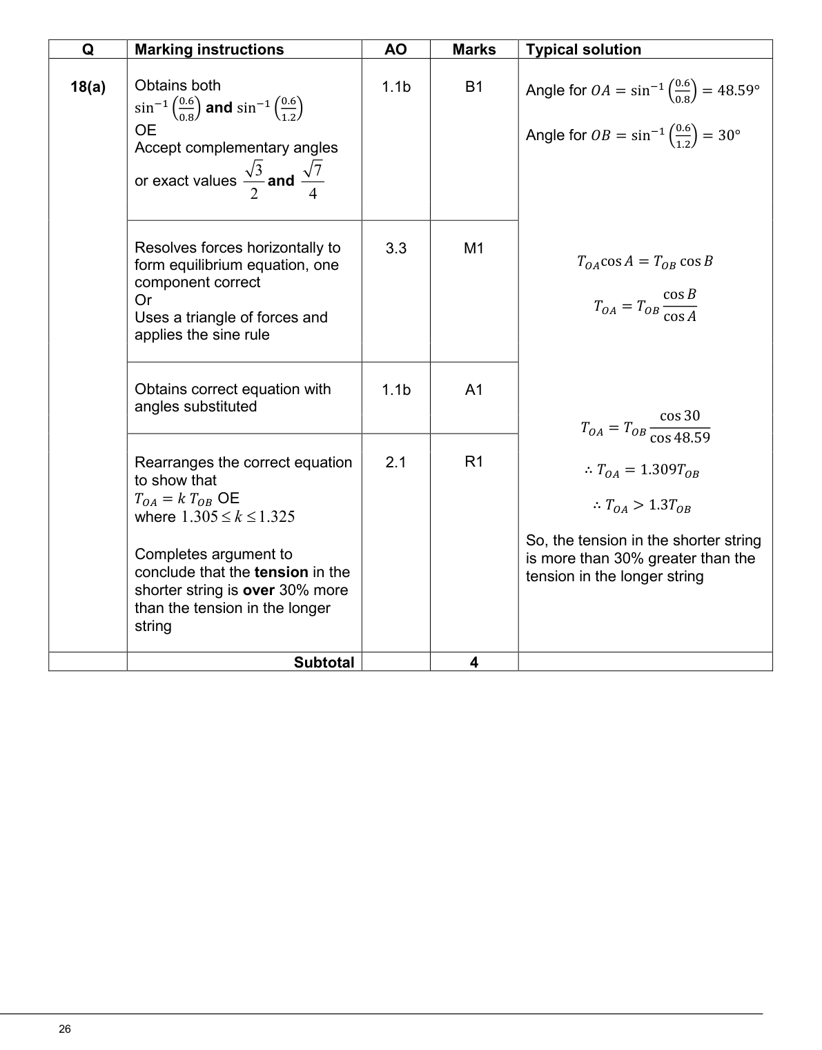 Mark scheme for Q18