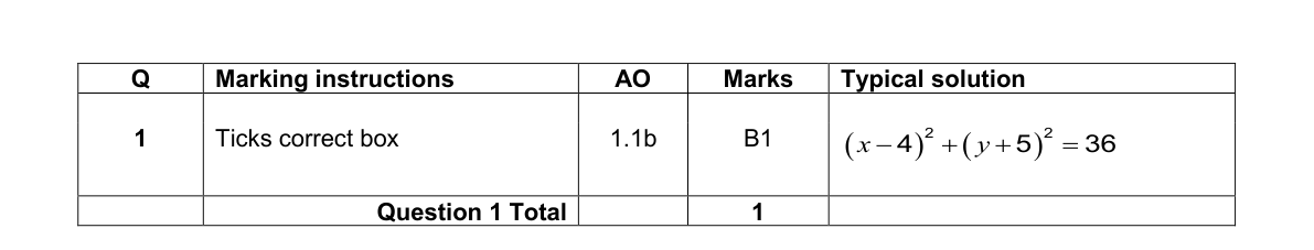Mark scheme for Q1