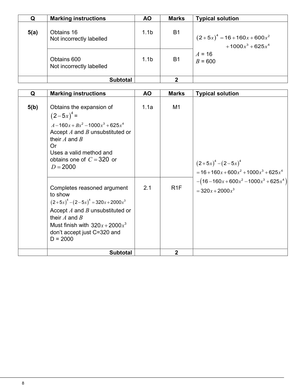 Mark scheme for Q5