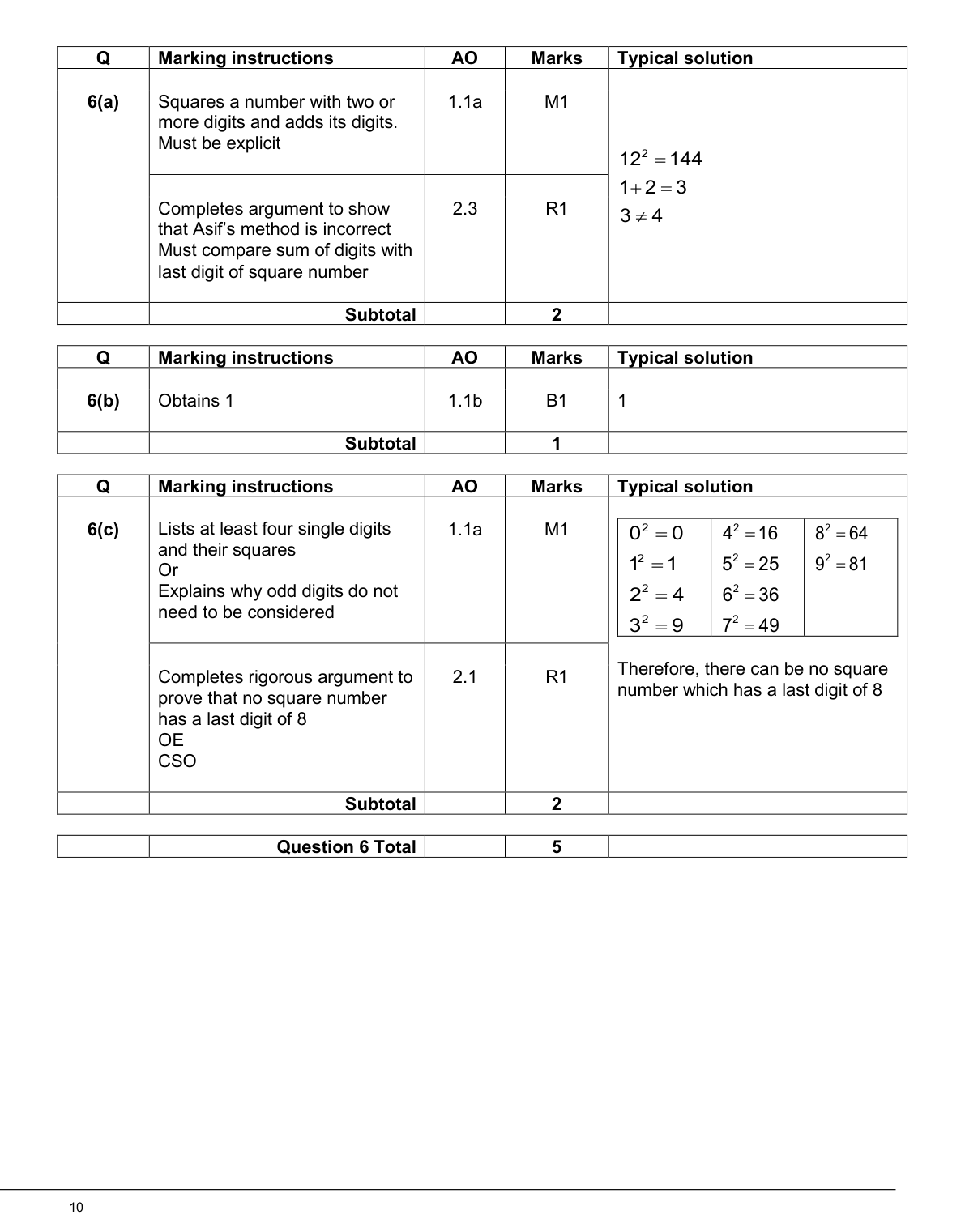 Mark scheme for Q6