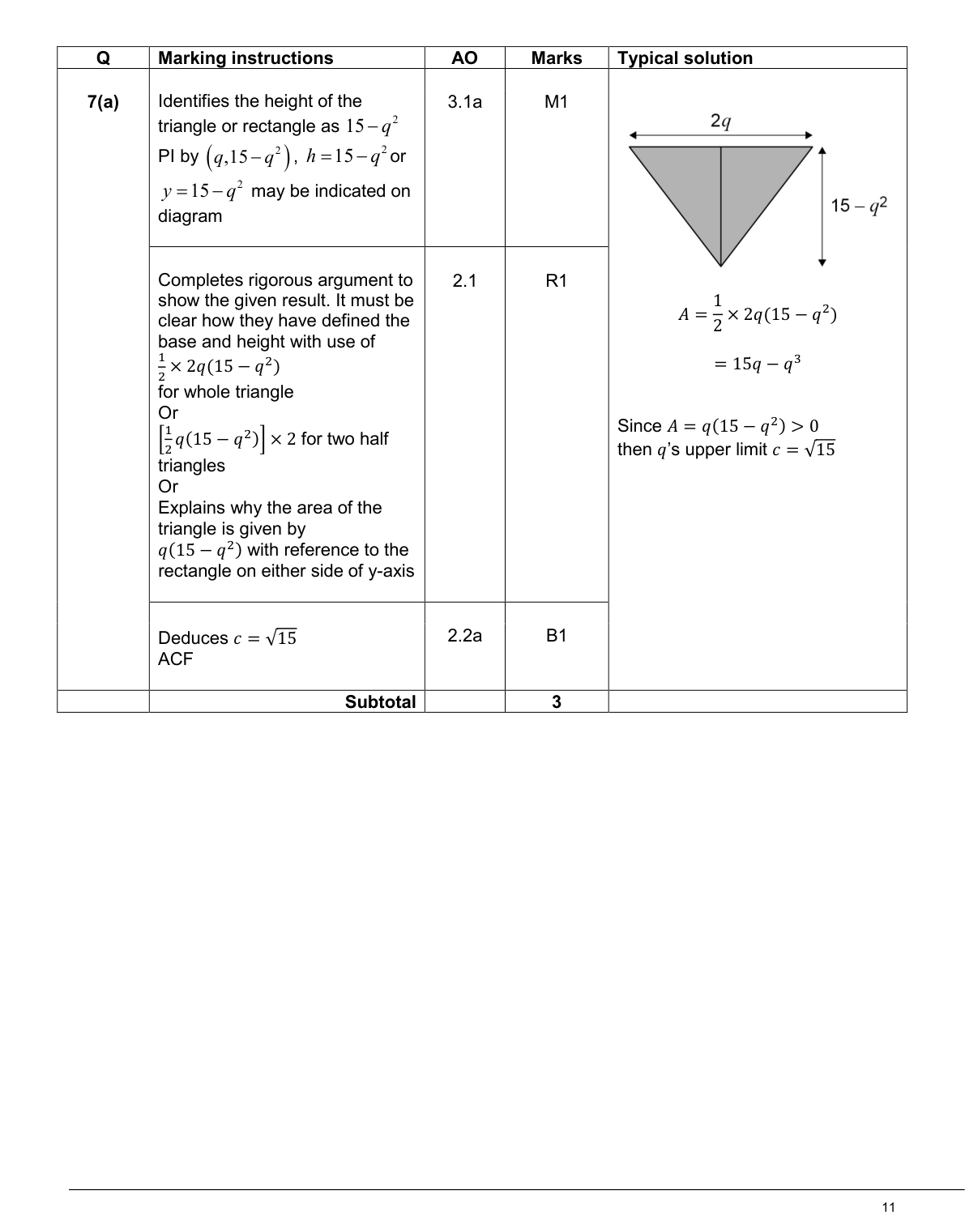 Mark scheme for Q7