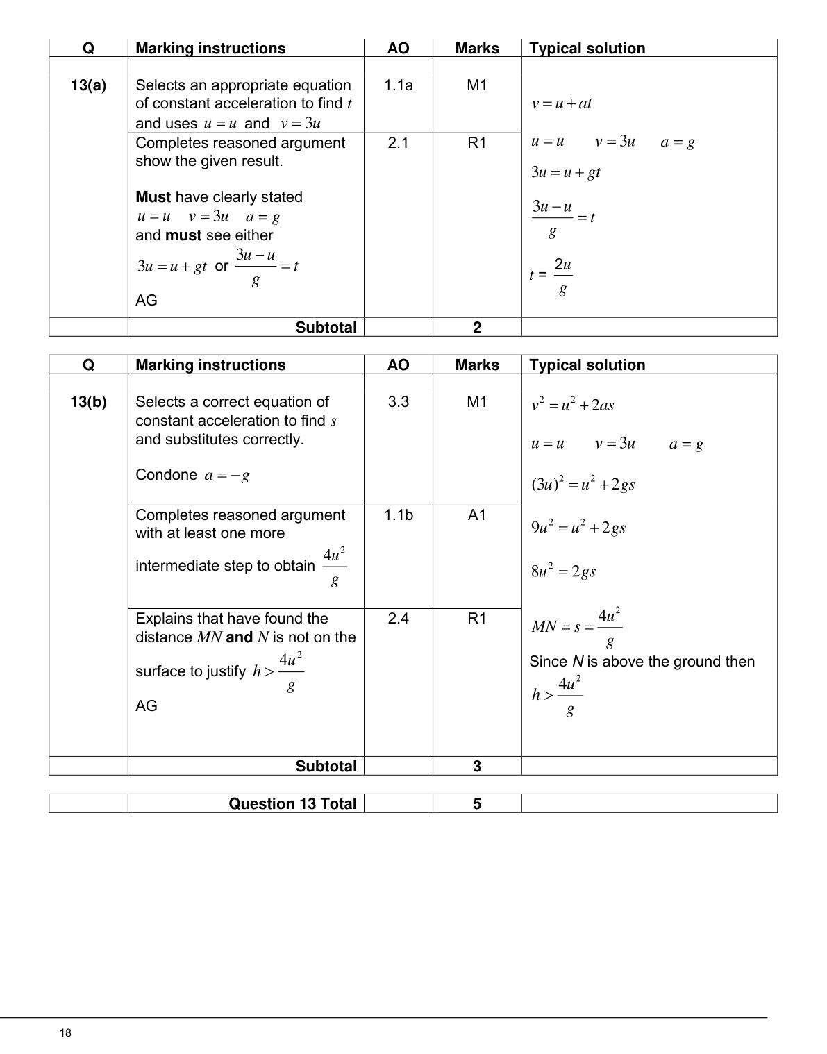 Mark scheme for Q13