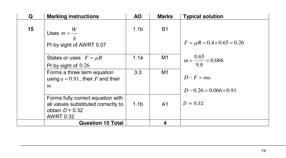 Mark scheme for Q15