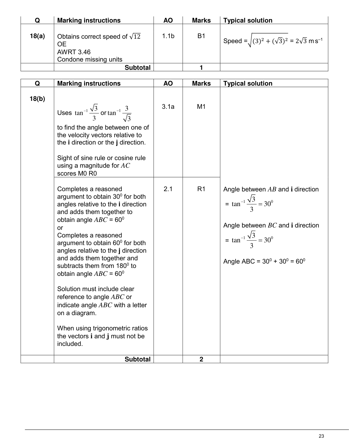 Mark scheme for Q18