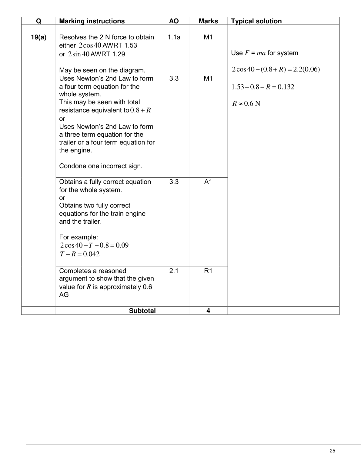 Mark scheme for Q19
