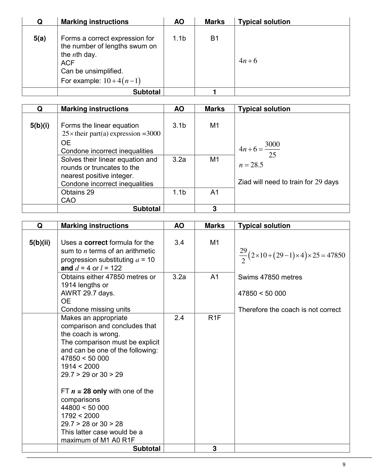 Mark scheme for Q5